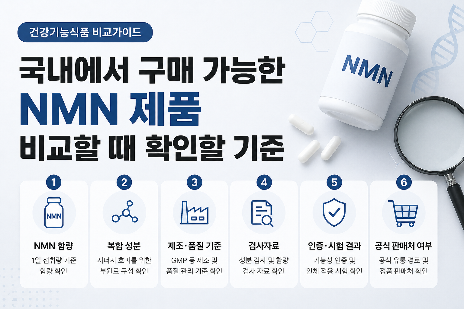 국내에서 구매 가능한 NMN 제품 비교 기준 썸네일